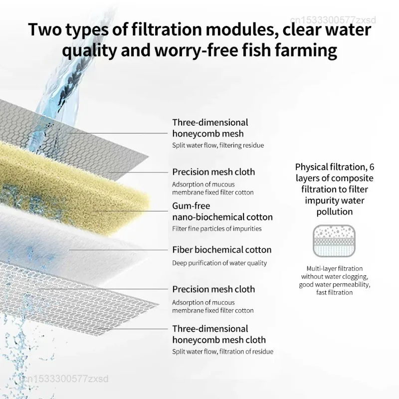 샤오미 미지아 어항 필터 카트리지 세트, 물리적 생화학적 여과, 정화 모듈, 수질 분리형, 6 레이어