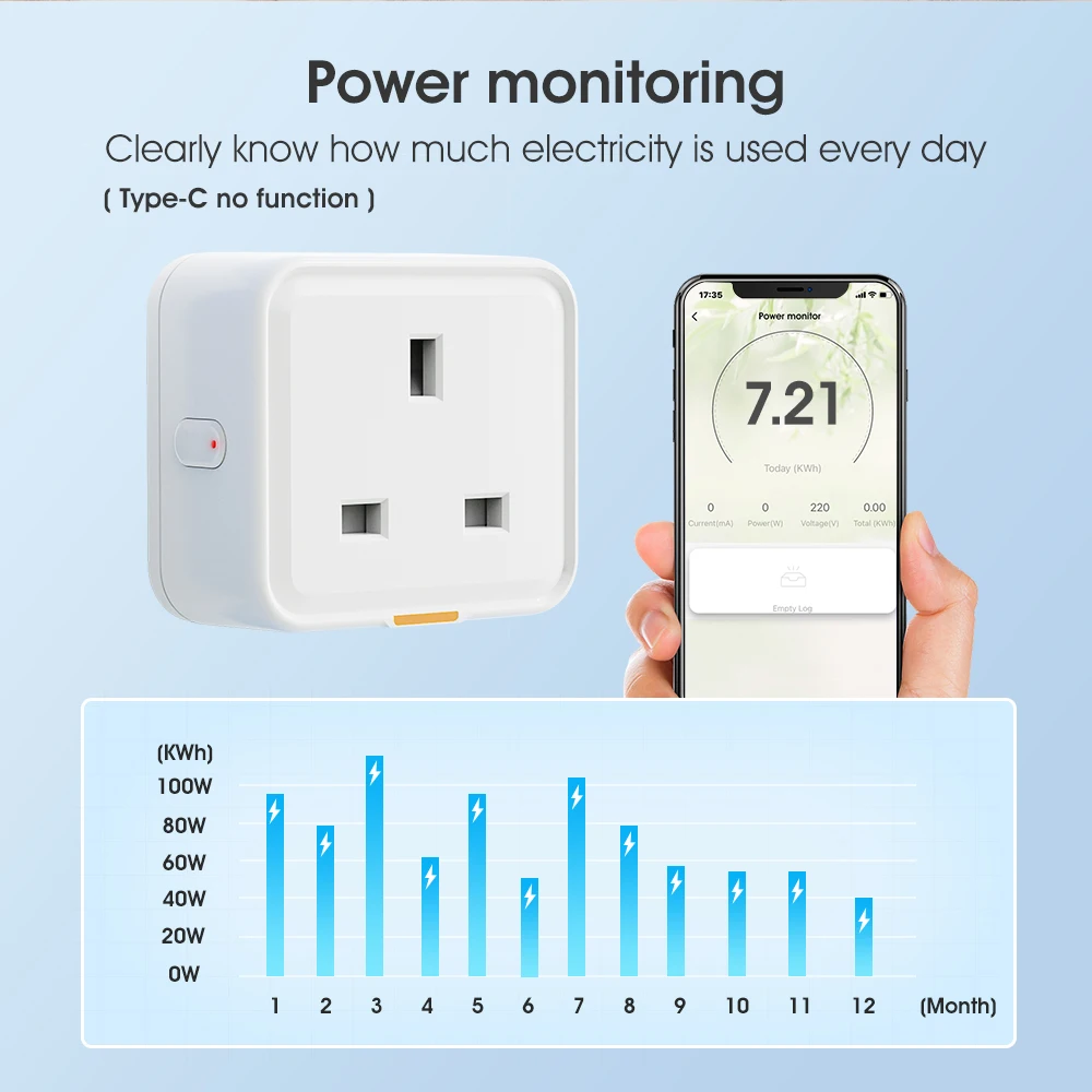 Tuya WiFi RF433 Smart Plug UK, Smart Socket, WiFi Plug Type-C 16A Adapter Power Monitoring Timer Voice Assistant