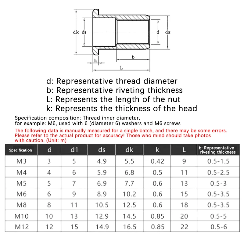 Rivet Nut Gun Drill Adapter Tool Riveting Manual Threaded Hand Riveter Inserts Metal License Plate Rivet M3M4M5M6M8M10M12