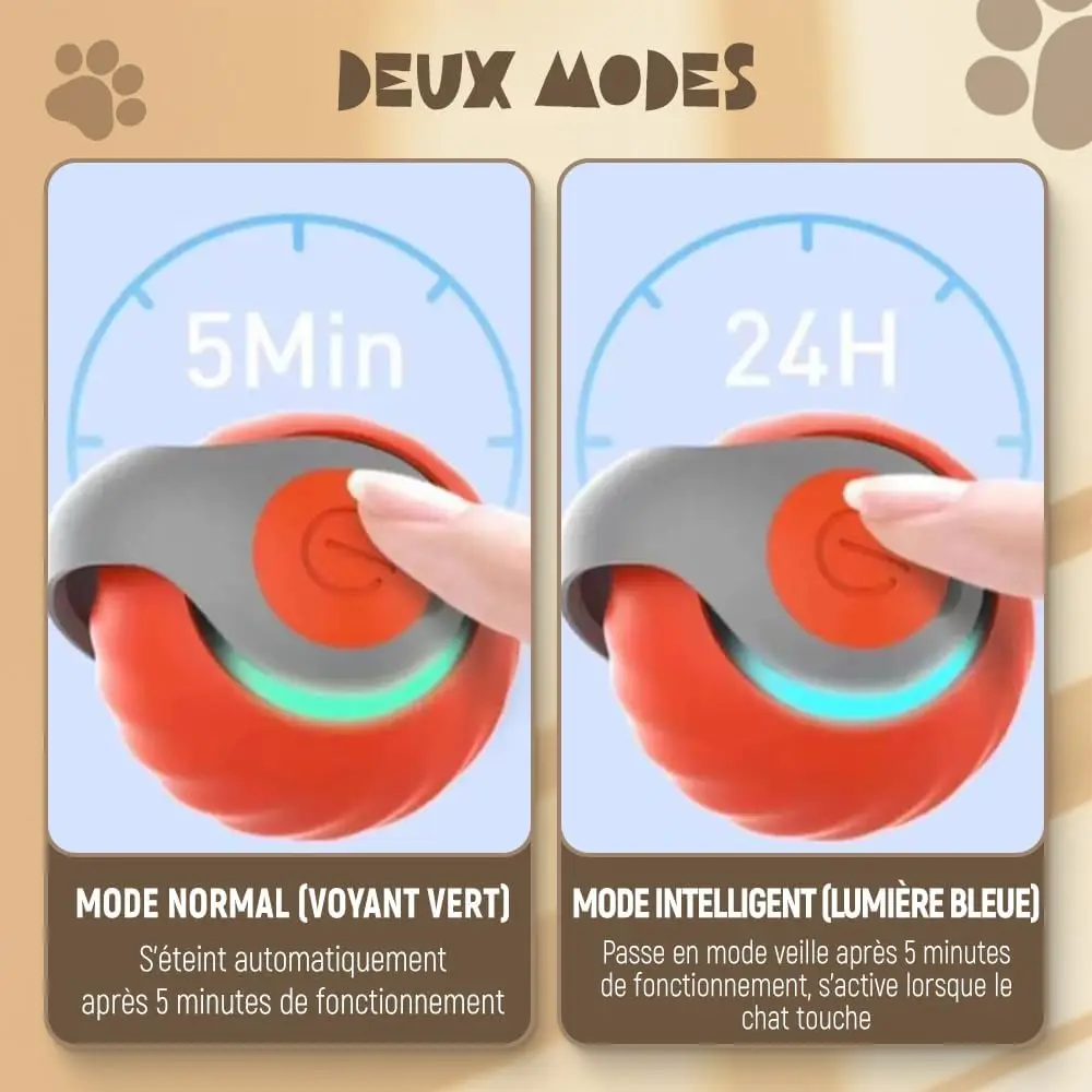 Toerjii Cat Toy 2025 Magic Ball Dog Interactive Dog Toy Ball Electric Play Ball Cat Toy Self-Employment with Replacement Tail