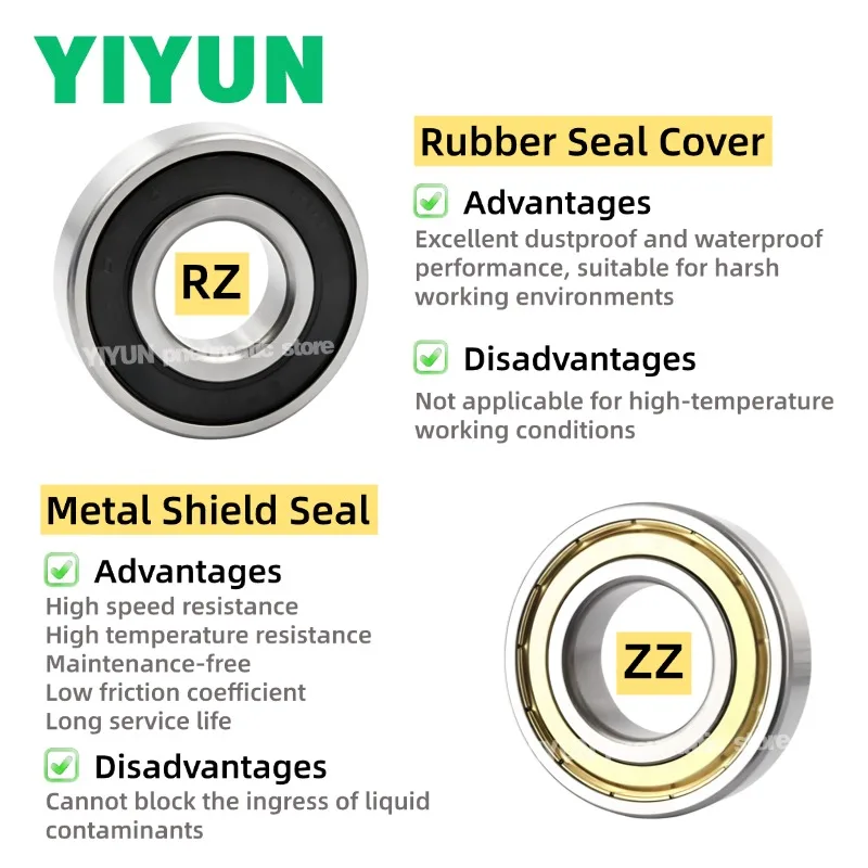 1PC 6403 6404 6405 6406 6407 6408 6409 6410 ZZ 2RZ Open Type Deep Groove Ball Bearing Bearings 6400 Series