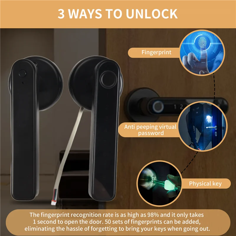 

FUFU Fingerprint Smart Door Lock Door Knob With Keypad Keyless Entry Door Lock With Handle For Home Hotel Office Apartment