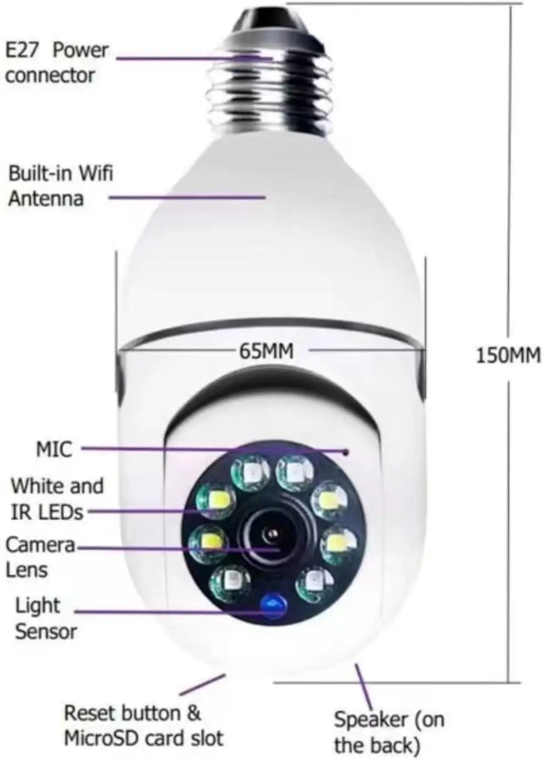 Thumbnail 4 - #90 Ranked 360 Degree Panoramic Cameras Picks in 2026