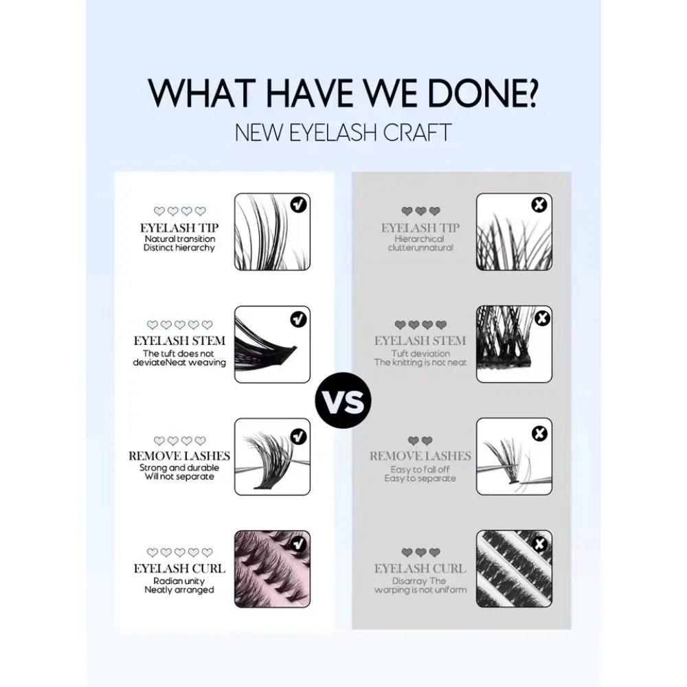 ชุดต่อขนตาปลอมแบบหนา ฟู งอน 4 ชิ้น 320 เส้น พร้อมกาว น้ำยาล้างกาว และอุปกรณ์ติดขนตา