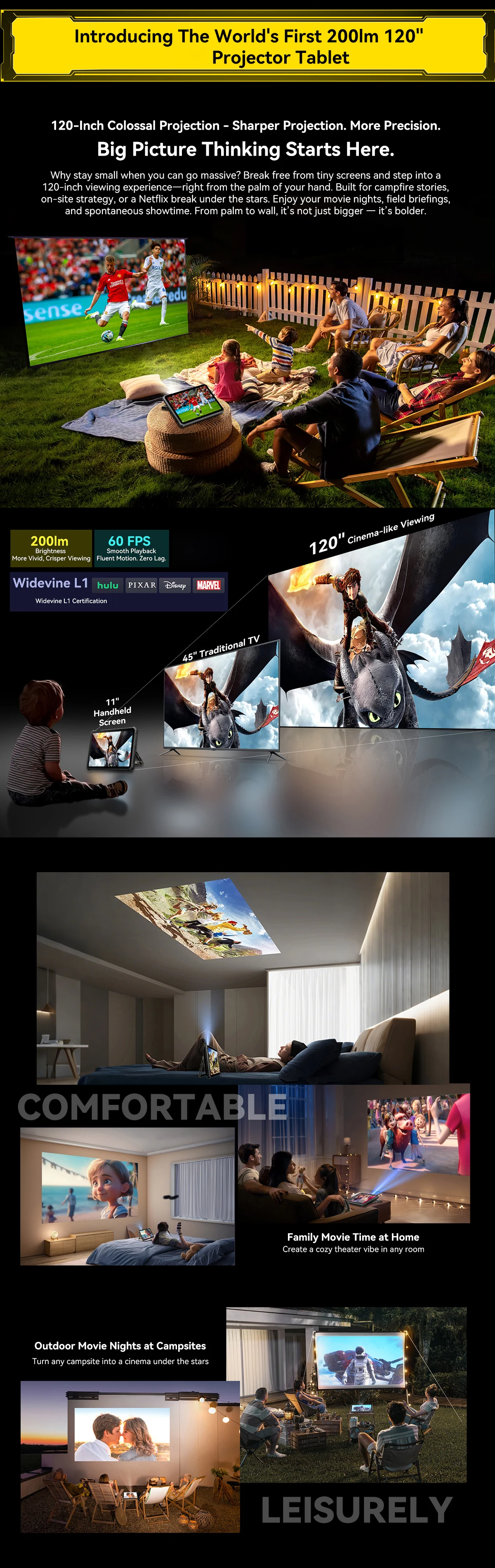 Blackview Active 12 Pro Rugged Projector Tablet 11" Android 15 5G Tablet Dimensity 7300 36GB RAM 256GB 30000mAh 120W