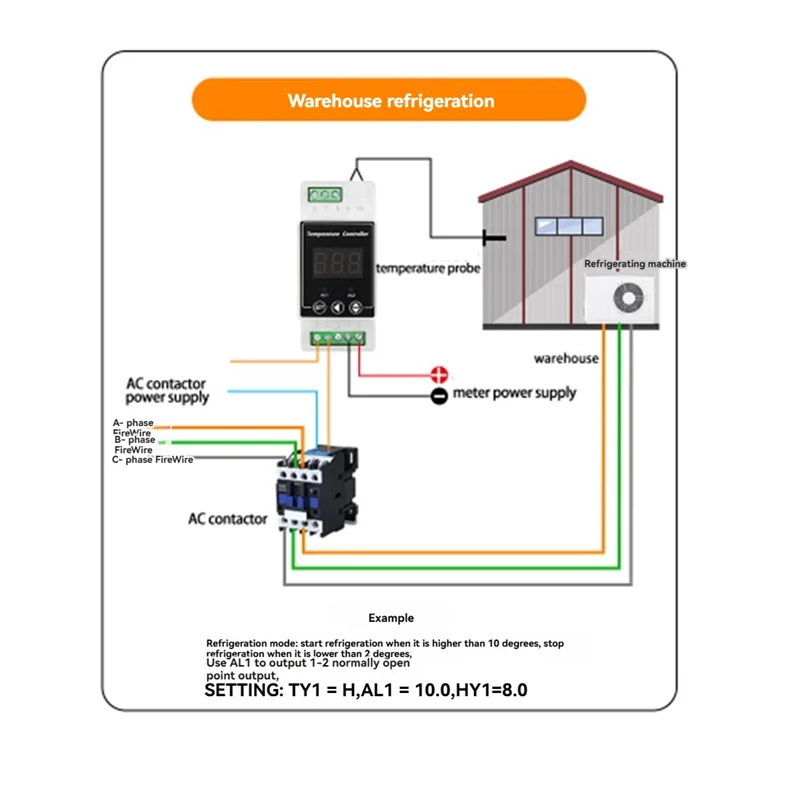 

AC56-LED Rail Thermostat AC220V 2-Way Relay Din Rail Mounted Controller Heating And Cooling Temperature Alarm Controller