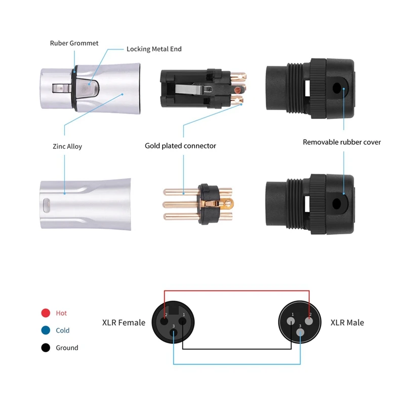 محول لحام الميكروفون XLR ، 3Pin مطلي بالذهب ، موصل لحام ذكر ، قابل للتعديل ، زاوية قائمة 90 درجة ، قابس صوت XLR