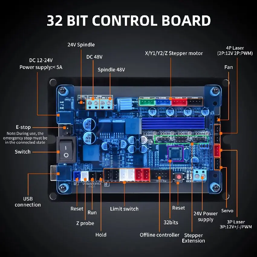 LUNYEE GRBL USB Port CNC Engraving Machine Control Board, 3 Axis Control Board Integrated Driver ,CNC controller upgrade grbl