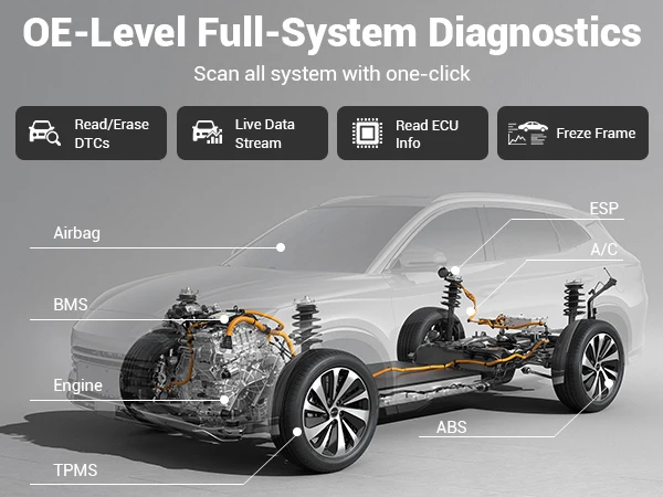 Free Update XTOOL A30M Kit Anyscan APP Control Vehicle Diagnosis Scanner Automotriz Profesional Diagnostic Machine for All Cars view 3