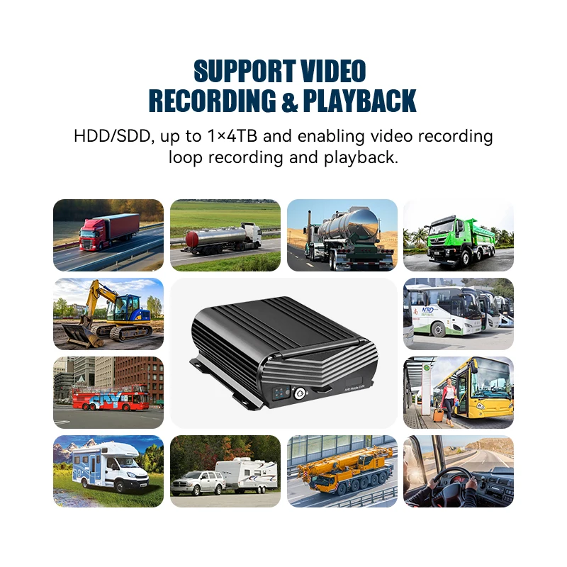 حافلة Mdvr أطقم 4 قطعة كاميرا السيارة H.265 القرص الصلب HDD 4G GPS مركبة مسجل فيديو المحمول Dvr دعم الهاتف/الكمبيوتر APP حلقة تسجيل