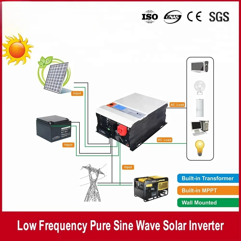 Solar Inverter Built-in MPPT Solar Cintroller Factory Price Protection Degree IP55