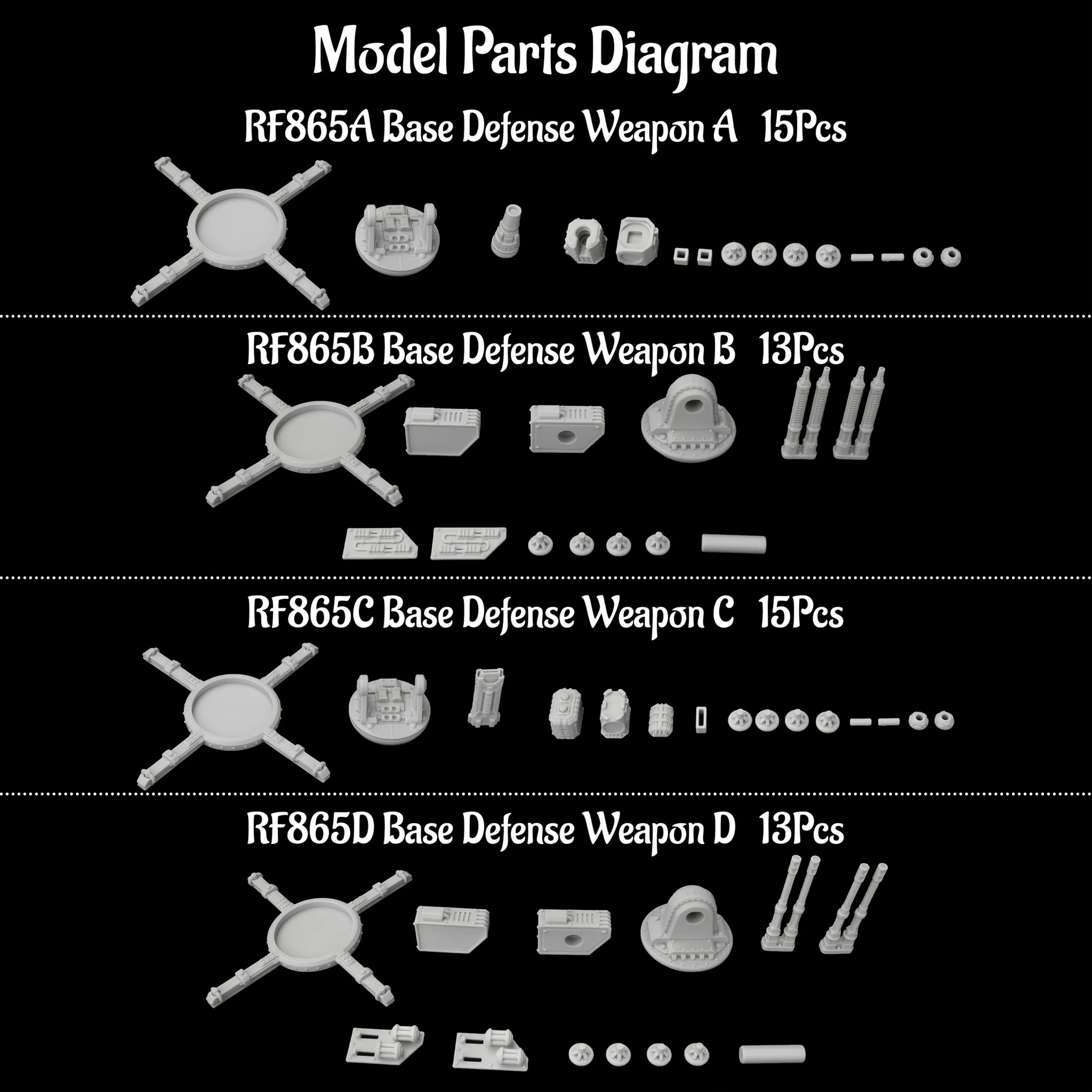 Sci-Fi Base Defense Miniature Terrain Models  - TRPG Defense Accessories Fantasy Miniatures for TTRPG Scenes Collectible Gift view 6