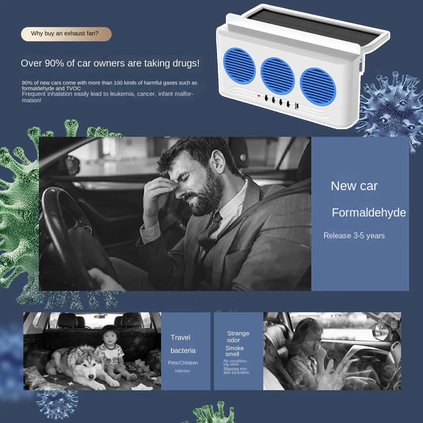 

Солнечный вентилятор для автомобиля, охлаждающий вентилятор для автомобиля, вентиляционный вентилятор для окон автомобиля с 3 воздуховыми выходами для внутреннего пространства автомобиля, для лета