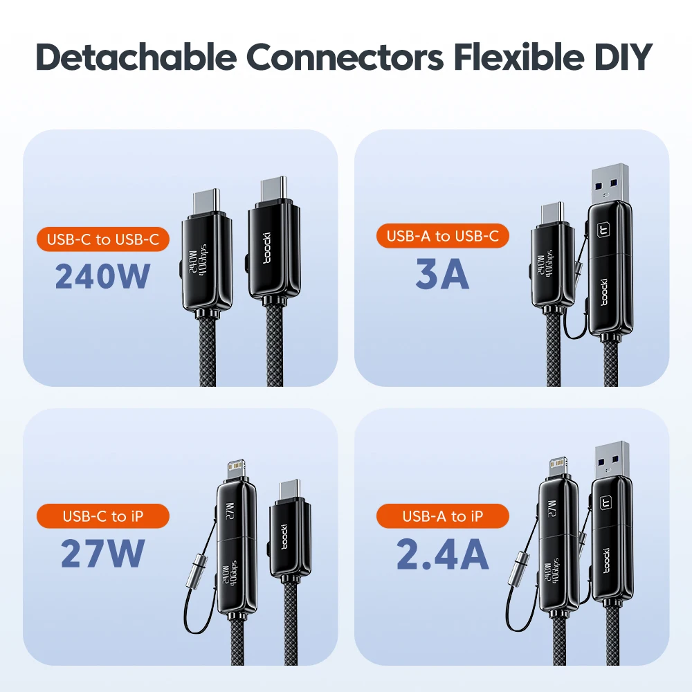 Toocki 240 Вт 1 5 м кабель USB C — Type 40 Гбит/с 8K при 60 Гц Ultra HD-дисплей 4 0 для передачи данных ноутбуков мониторов интерфейс Фото №6
