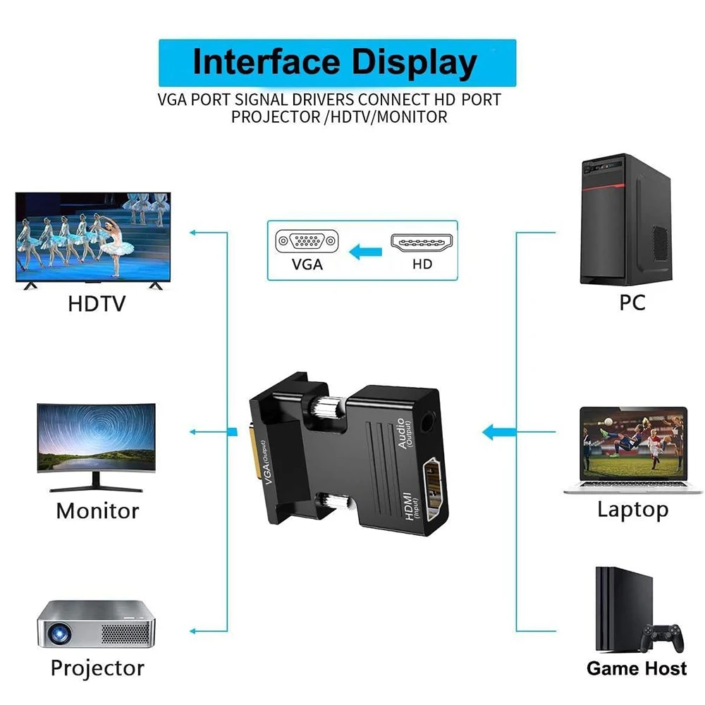 1080P HD to VGA Adapter  with 3.5mm Jack Audio Output Video Converter for Laptop PC Computer HDTV Set-top Box Monitor Projector