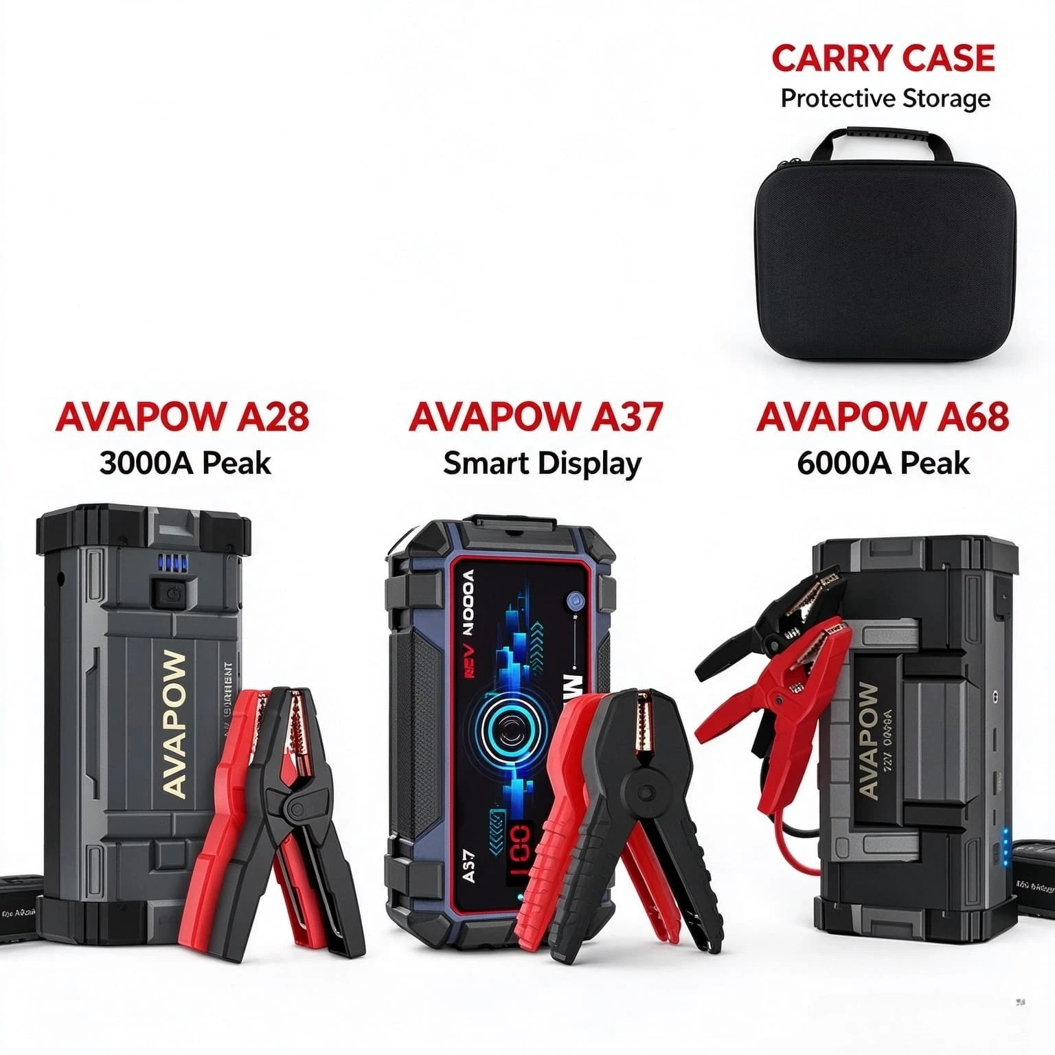 กล่องแข็ง EVA สำหรับเก็บอุปกรณ - Jump Starter Case Hard Shell บทวิจารณ์และราคา