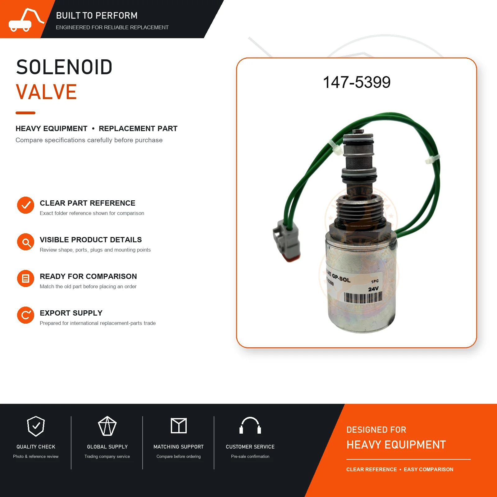 Solenoid Valve 147-5399 for 980G 992D 992G 994F Wheel Loader Replacement Part