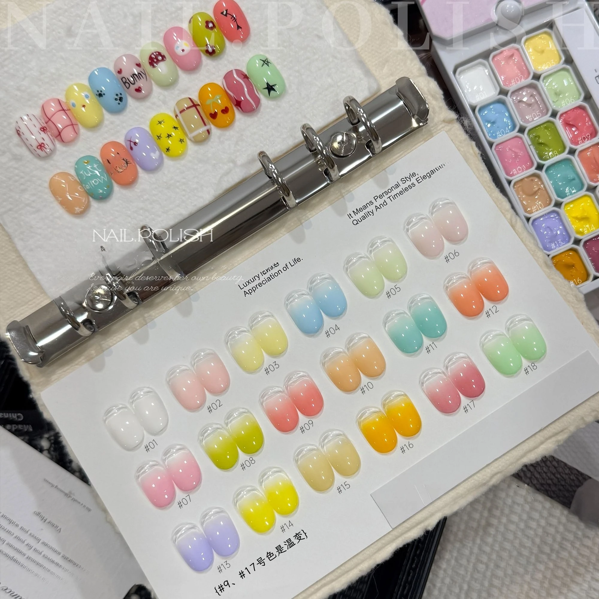 Mini 4'ü 1 Arada Pat Ombre Jel - Resin Art Easy incelemesi ve fiyatı