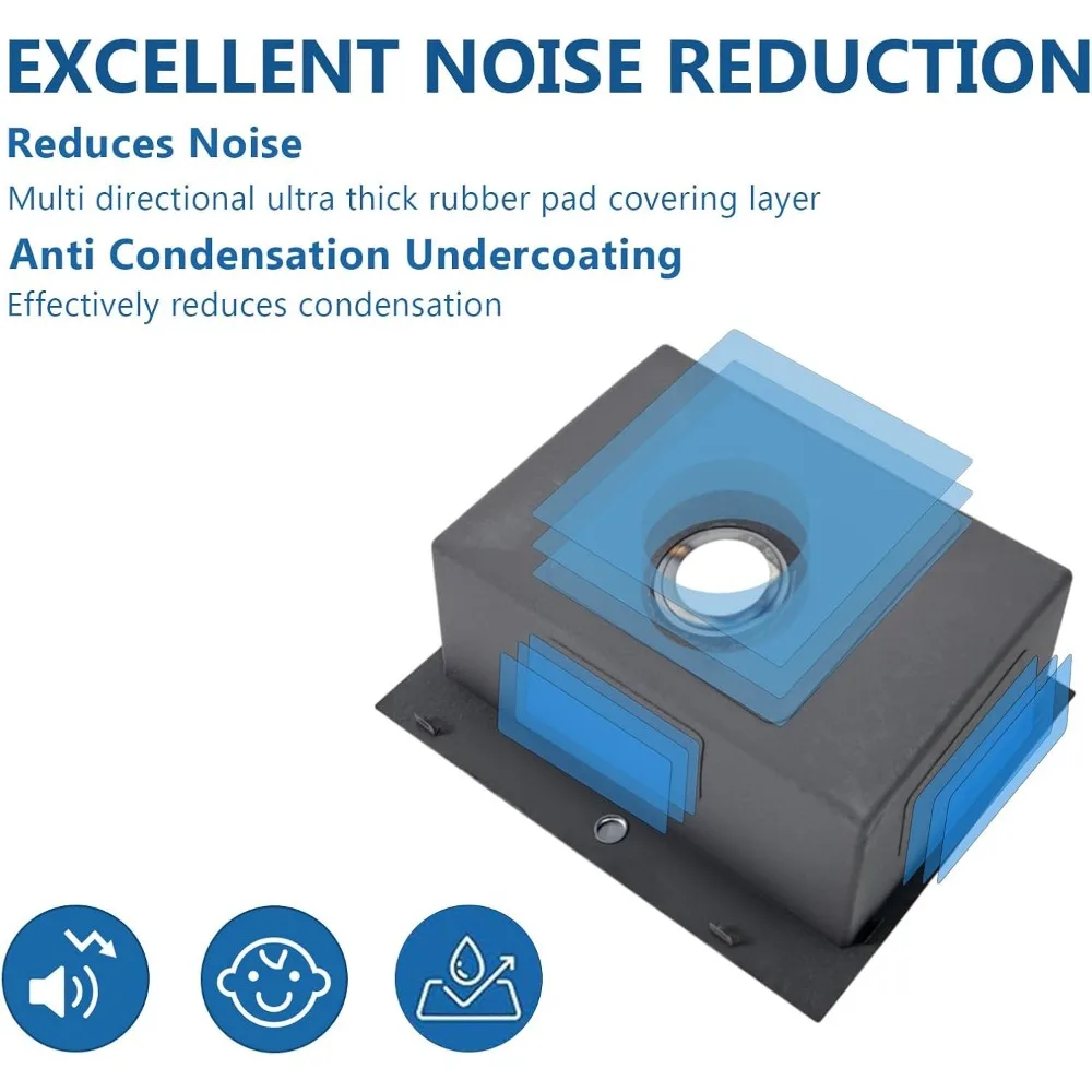 حوض مطبخ أسود مقاس 25 بوصة مع قضيب من الفولاذ المقاوم للصدأ للاستخدام الخارجي في أدوات الغسيل RV #4