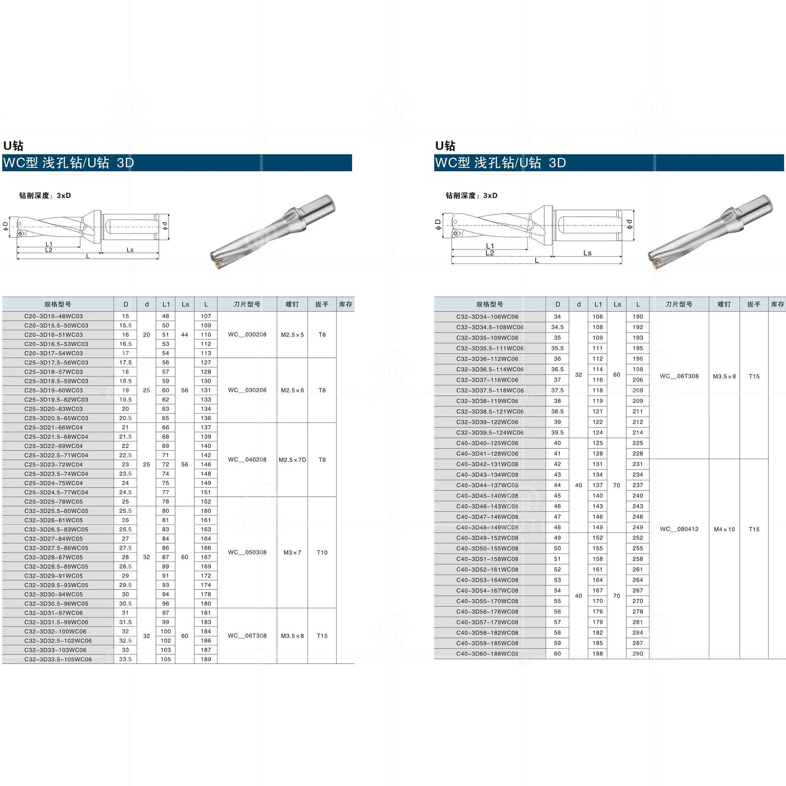 Deskar 100% Originele 3d 15Mm-45Mm Snelle U Boor Geschikt Voor Wc-Serie Messen Mechanische Draaibank Diep Gat Boor Indexeerbare Boor