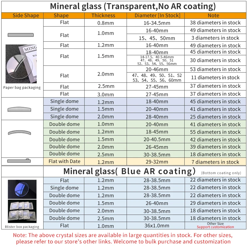 Single Dome 1.2mm  Thick Mineral Crystal  Domed Diameter 30-39.5mm Transparent Smooth Round Watch Parts , 1 pieces