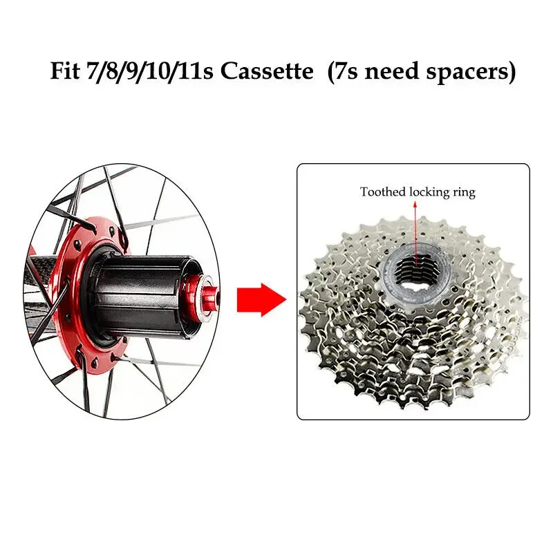 RXR Mountain Bike Wheelset 26\