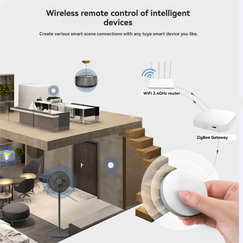 B37B-Multi-Scene Linkage Tuya Zigbee Smart Key Switch, Wireless Mobile Setting Remote Control