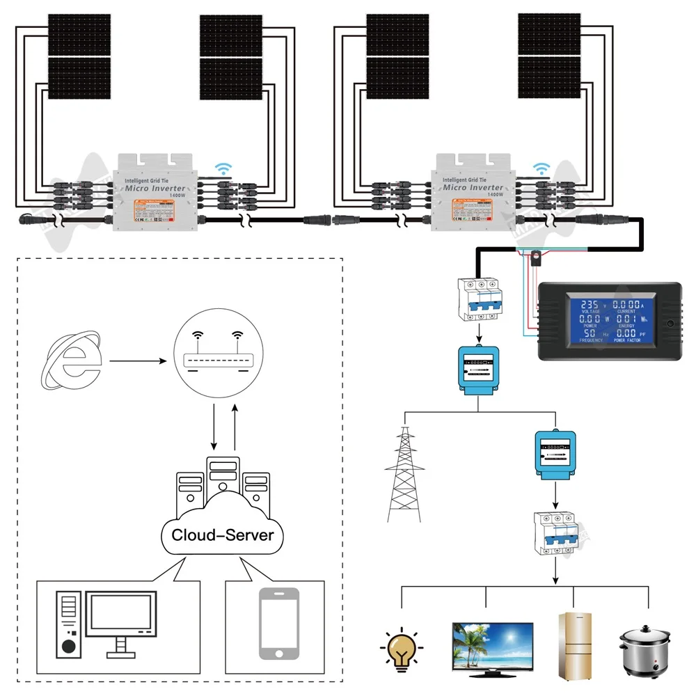 700W 1400W Micro Solar On Grid Inverter 18V - 50V DC to AC 80V - 160V or 180V - 280V MPPT Wifi PV Solar Panel