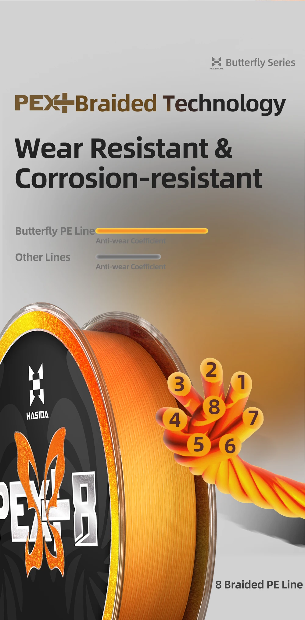 HASIDA Butterfly 100m 8-fach geflochtene Angelschnur PE X8 Glatt Weich 0,6-5,0 # UV-beständige Multifilament-Angelschnur – Detail 7