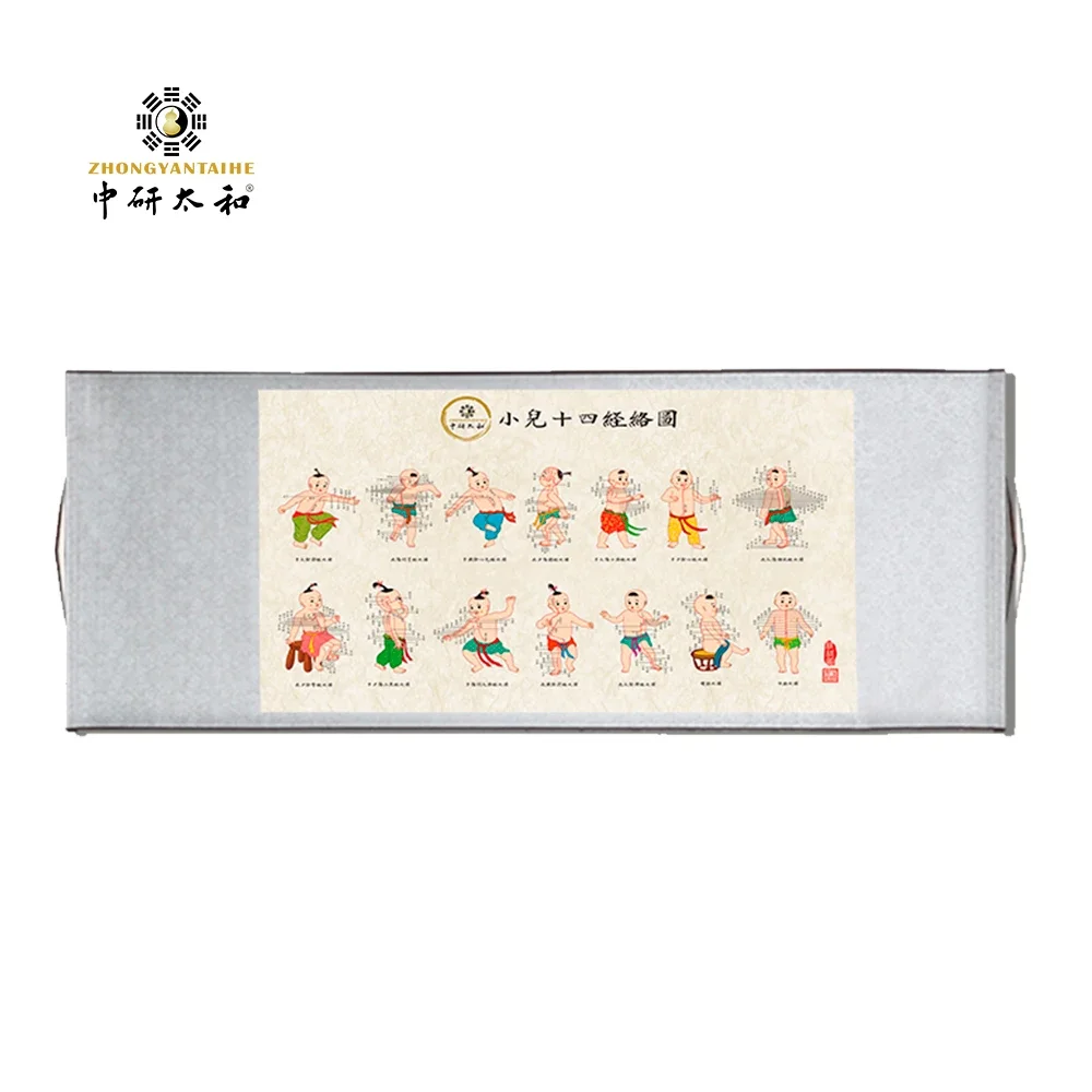 

Rice Paper Scroll Wall Traditional Chinese Medicine Wall Chart Meridian Diagram Scroll Wall Chart Suitable for Office and Family