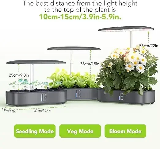 New Arrival Home Garden Indoor Adjustable Spectrum Led Grow Light Hydroponic Plants Growing System