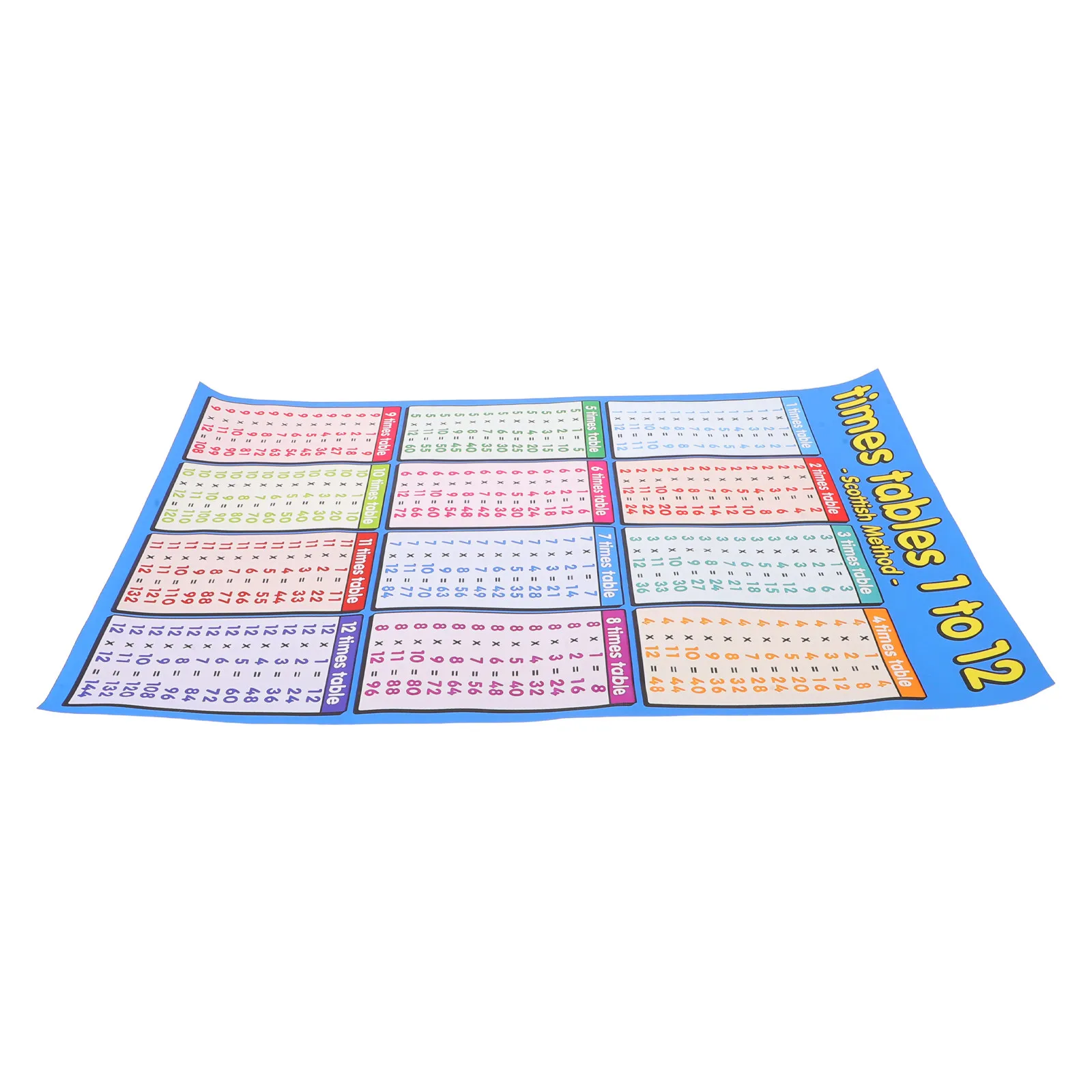 

Multiplication Chart Poster Large Laminated 19.6x15.7 Classroom Math Learning Tool Kids Times Tables Preschool Poster