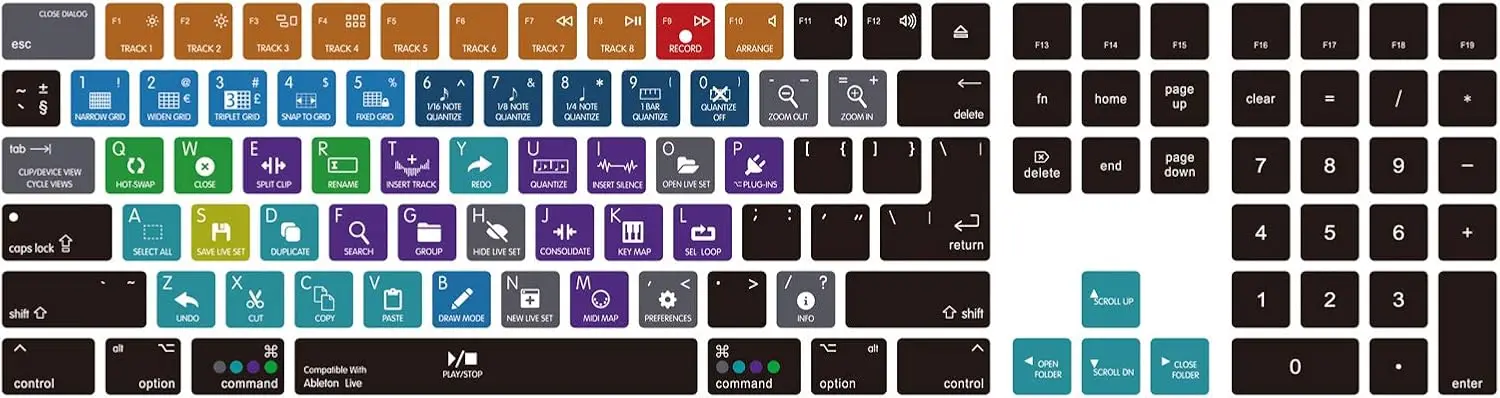 Ableton Live Shortcut Hotkey Silicone Keyboard Cover Skin For Magic Keyboard with Numeric Keypad A1843 MQ052LL US/EU 2017-2018