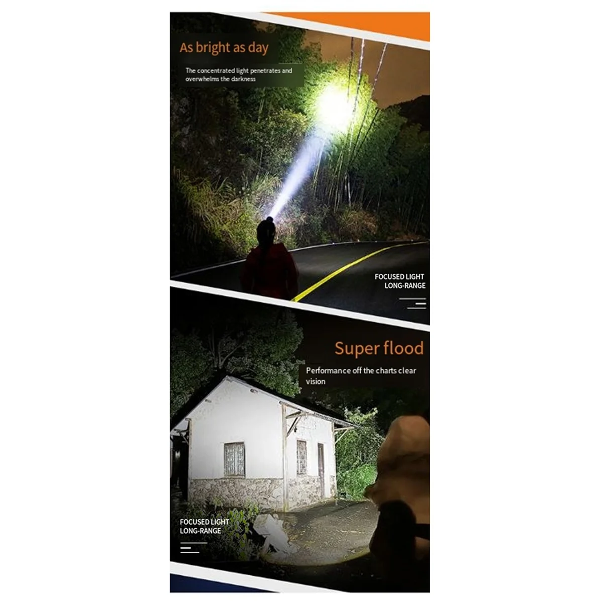 BFYLE Rechargeable Led Headlamp Outdoor Flashlight Camping Search Light Flashlight 270° Adjustable HeadStrap Lamp