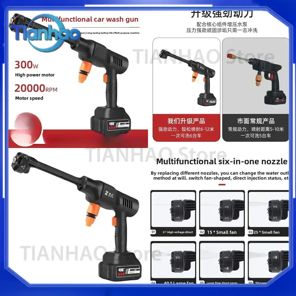 High Power Portable Wireless Car Washing Machine for Electric Car Wash Tool High Pressure Water Gun Durable Carton Snow Foam