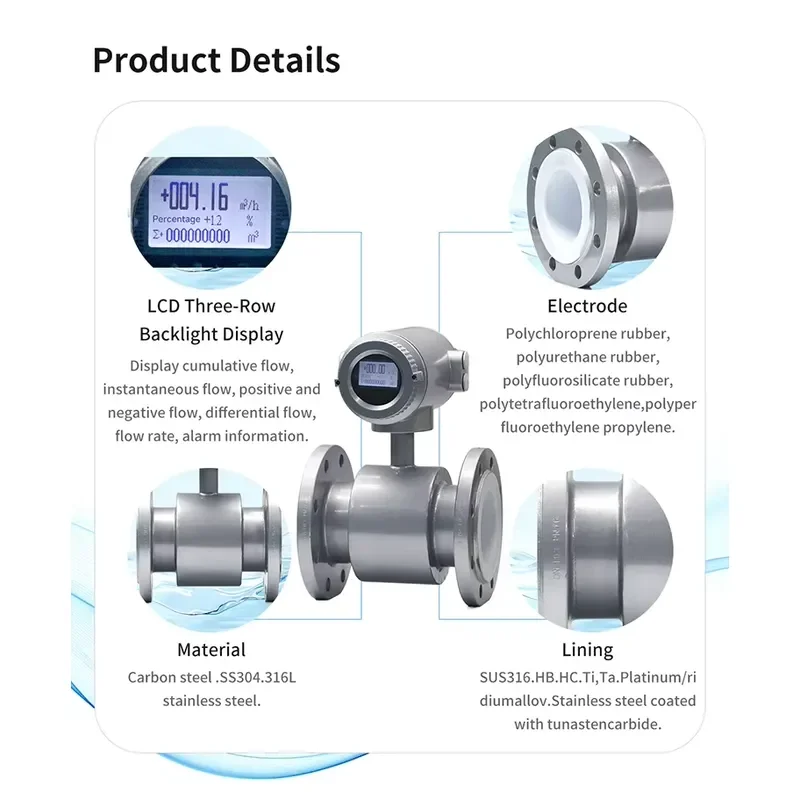 High Precision Electromagnetic Flow Meter Industrial Water Liquid Flow Sensor Range 0.55 to 11m/s Accuracy Plus Minus 0.05