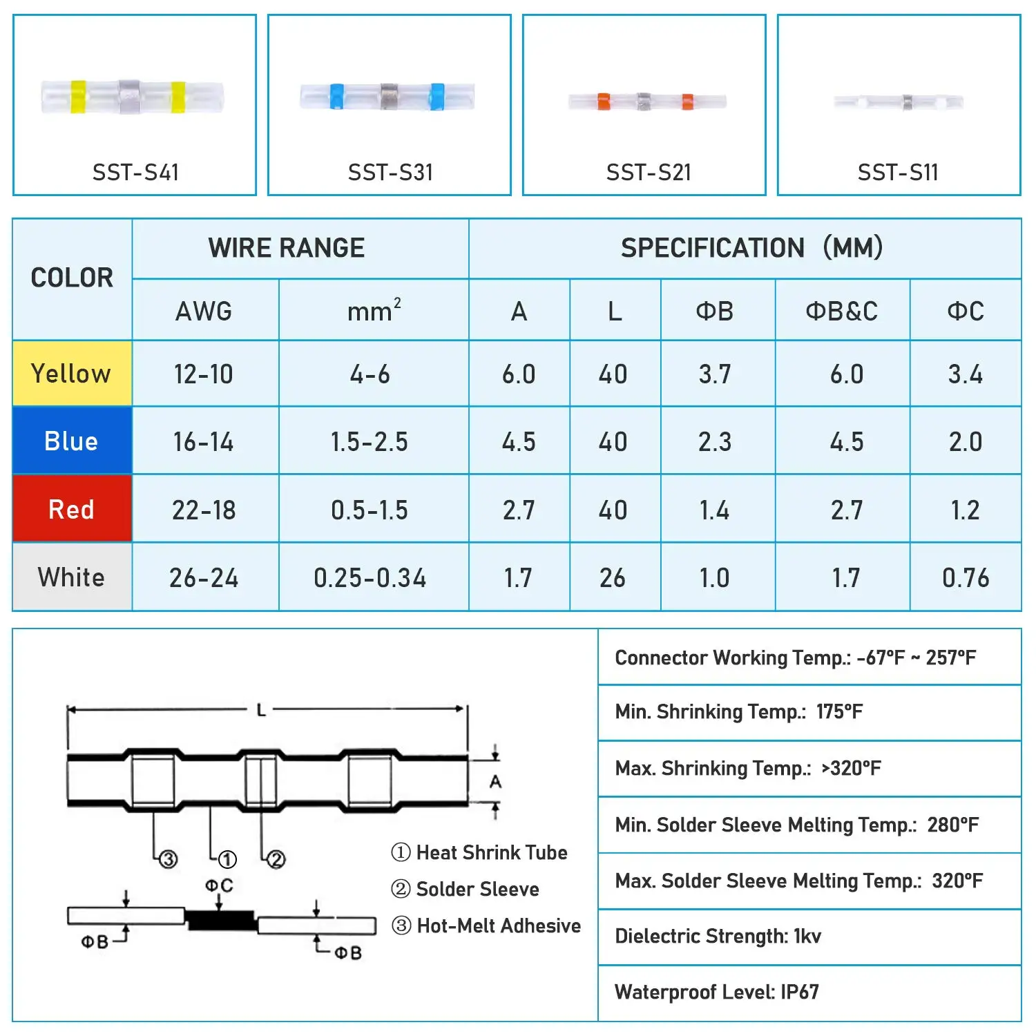 100/120Pcs Solder Seal Wire Heat Shrink Butt Connectors, Waterproof and Insulated Electrical Wire Terminals, Butt Splice