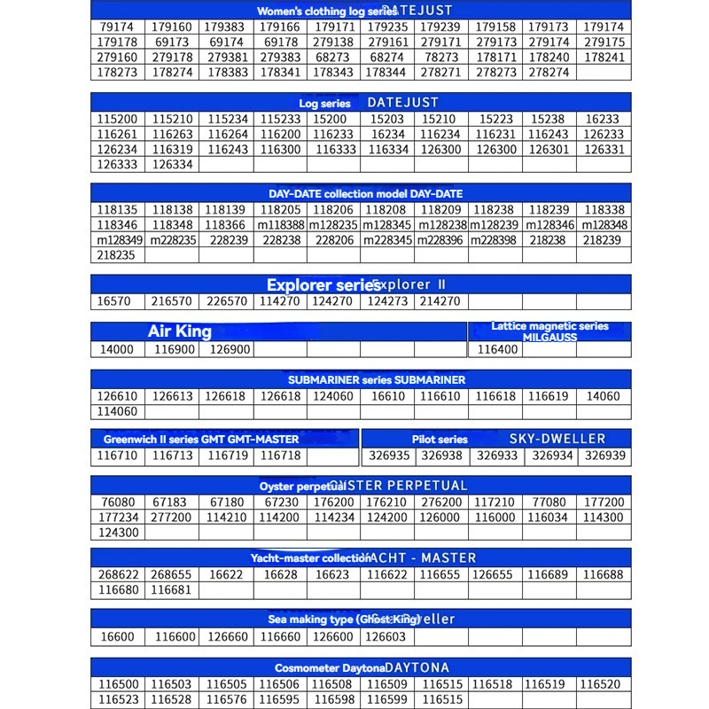 279171 279173 279174 279138 279161 279383 for Rolex women's wear log type 28 disc scratch resistant sapphire watch glass