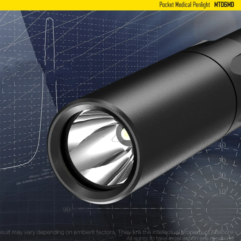 NITECORE MT06MD Purpose-designed Medical Inspection Light 180Lumens Power By 2* AAA batteries LED Flashlight