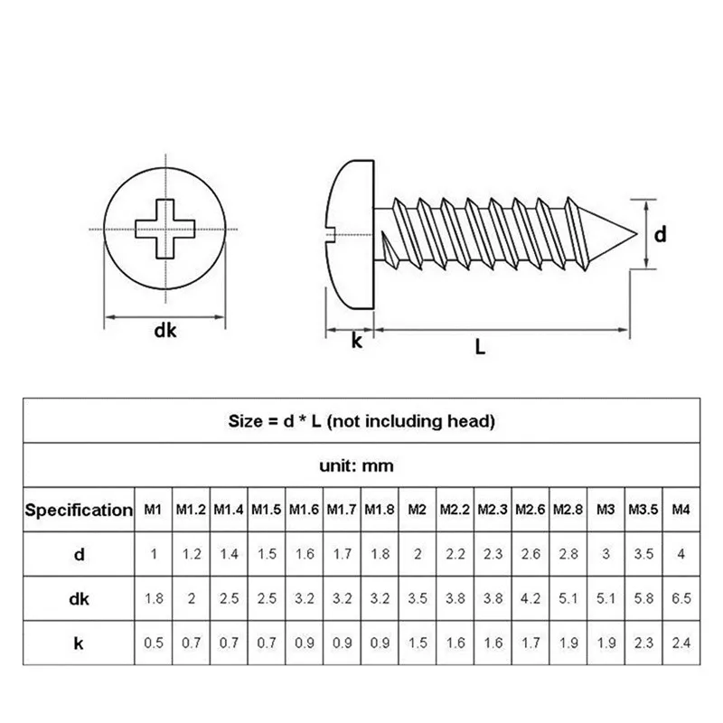 50Pcs Laptop Self Tapping Screws Glasses M1 M1.2 M1.4 M1.7 M2 M2.3 M2.6 M3 M3.5 M4 Phillips Cross Round Head Wood Screws 100Pcs