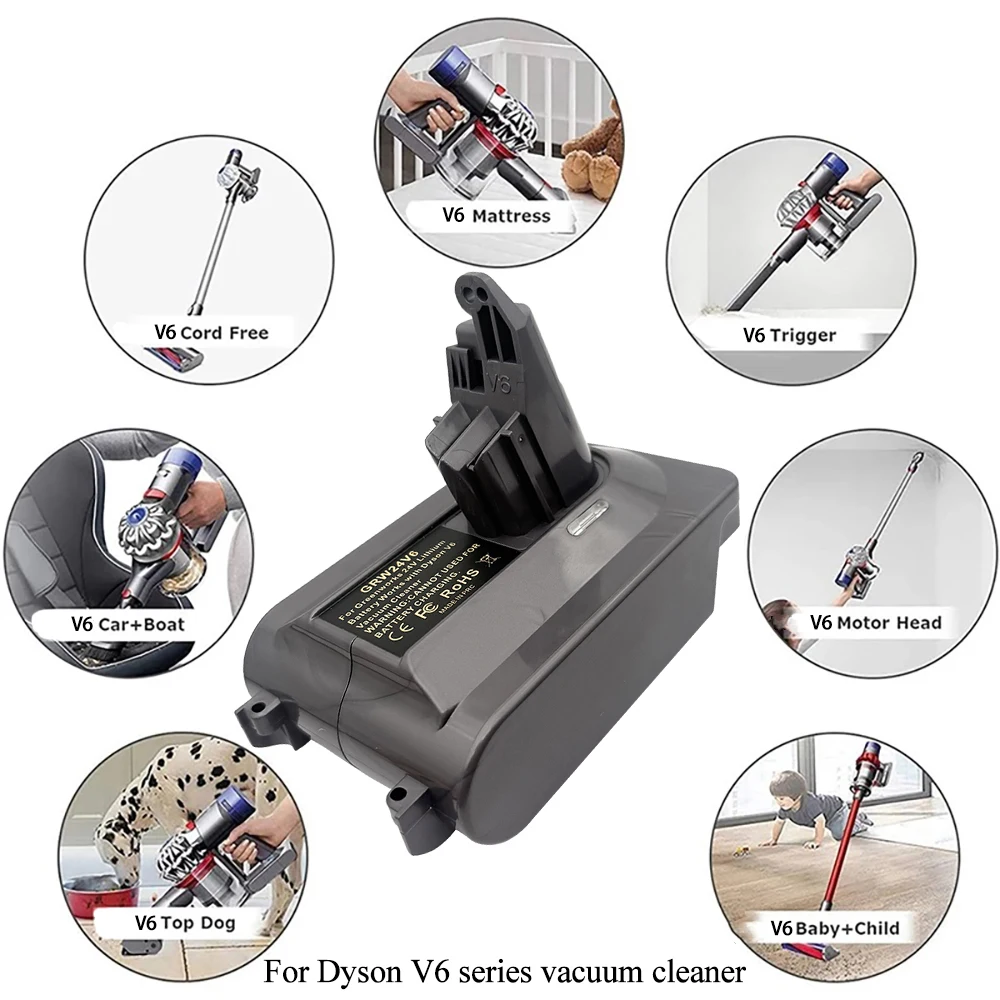 For Greenworks 24V Lithium Batteries Converting To for Dyson V6 Vacuum Cleaners Power Tools GRW24V6 Battery Adapter Converter
