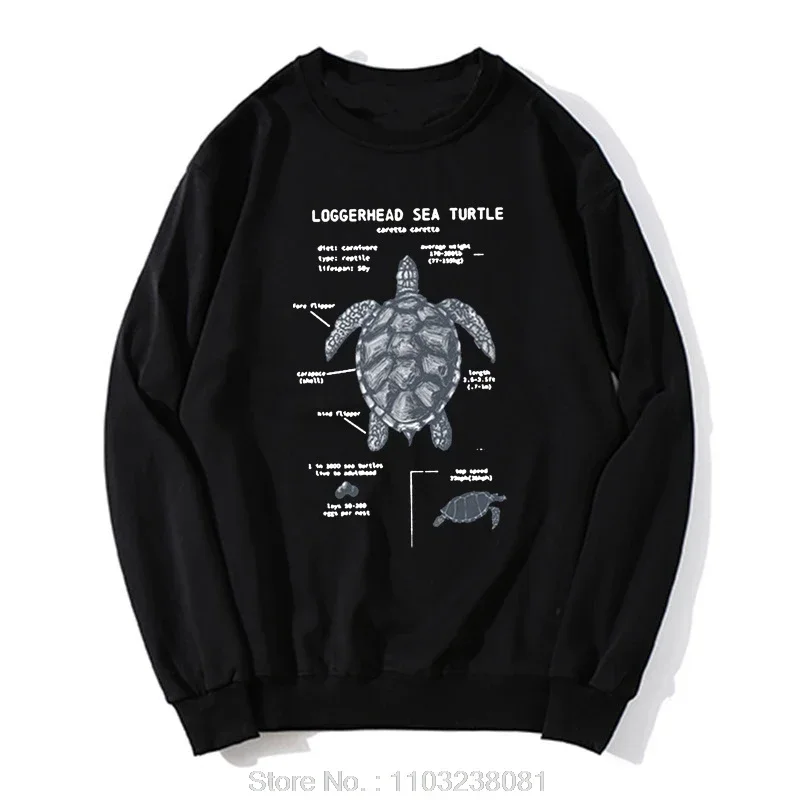 Great White Shark Anatomy Hoodie New Men Cotton Sweatshirt Hip Hop Casual Tops Fashion Oversized Streetwear Men's Clothing