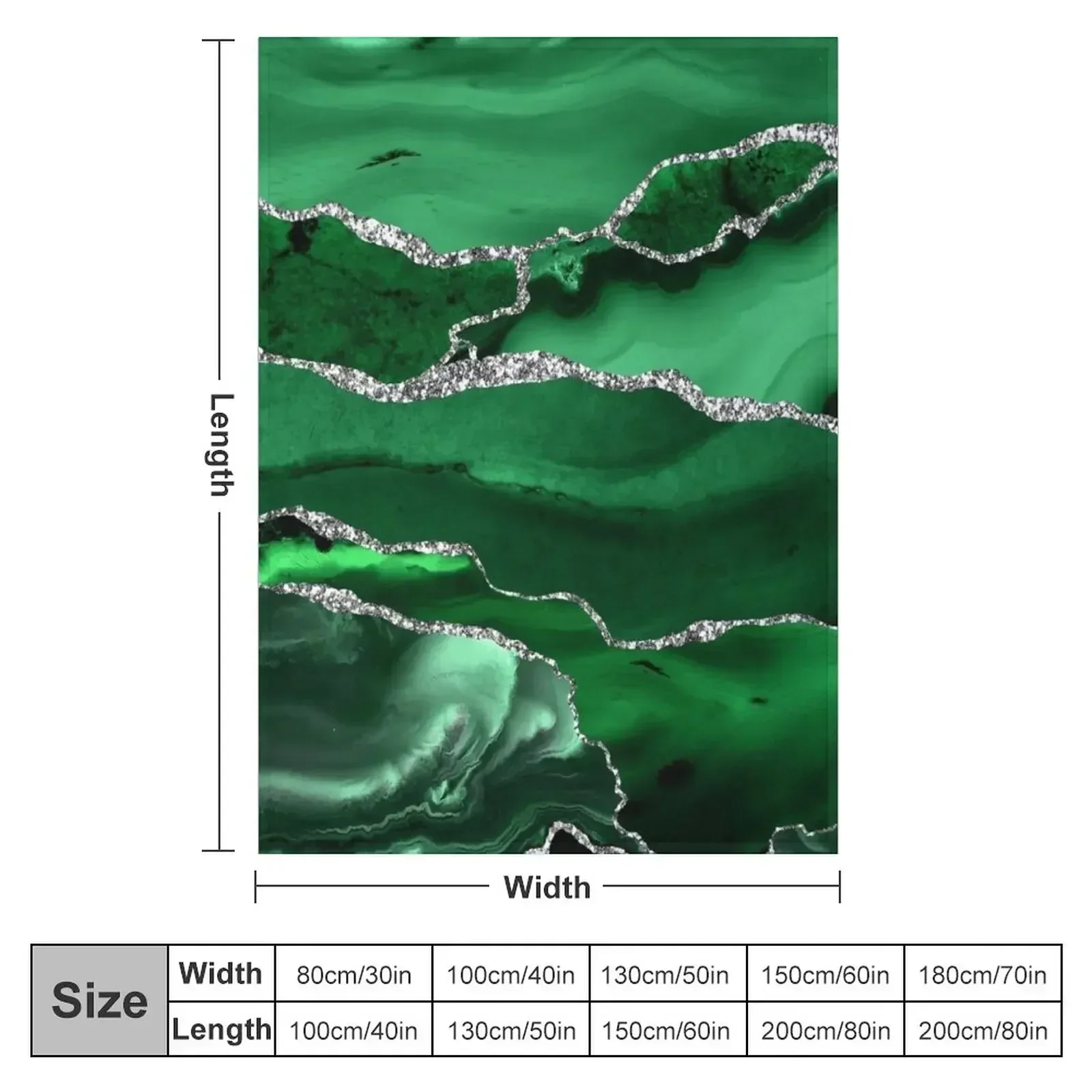 New Emerald Malachite Faux Marble Landscapes Throw Blanket Sleeping Bag Sofa Throw Retros Hair Softest Blankets