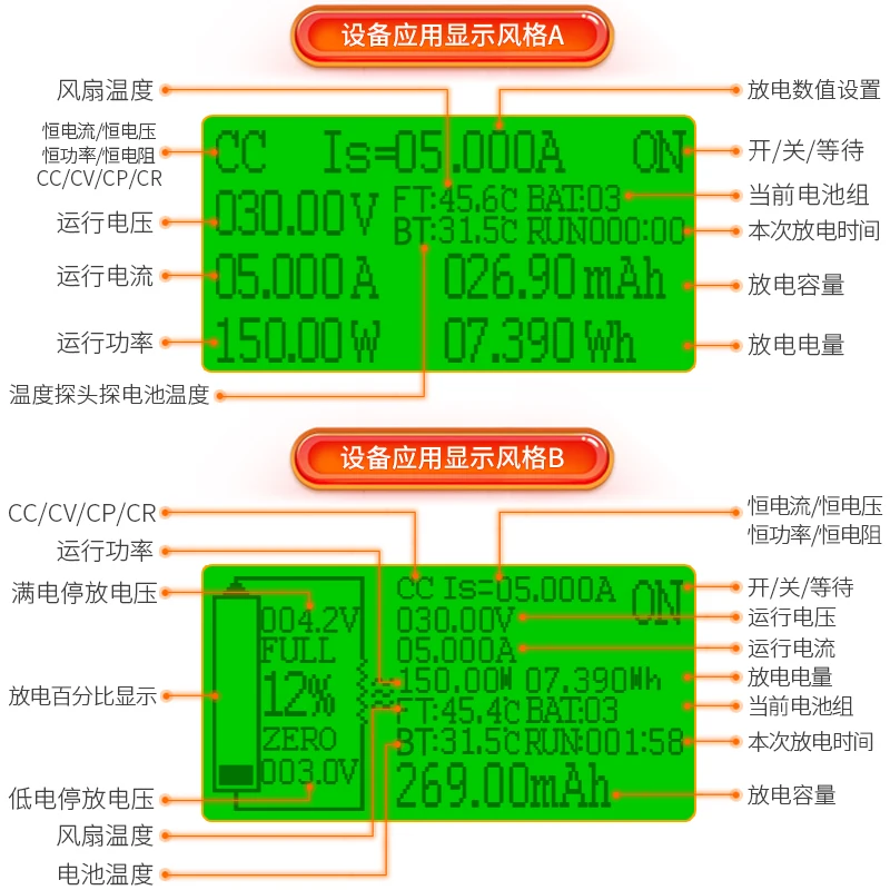 USB Adjustable Constant Current Electronic Load 18650 Battery Group Aged Discharge Capacity Tester 25A Current