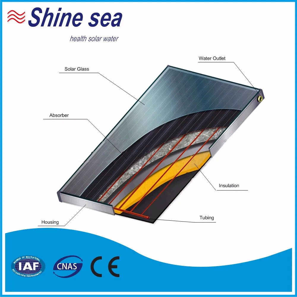 China made hot flat panel solar water heater system for solar industry