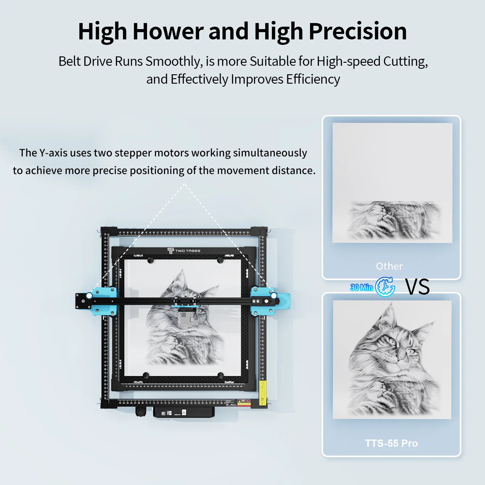 TwoTrees TTS-55 Pro Laser Engraver With Wifi Offline Control 445±5nm Blue Light Laser Engraving Cutting Machine Stainless Steel Carving Wood Acrylic Cutting - view 5
