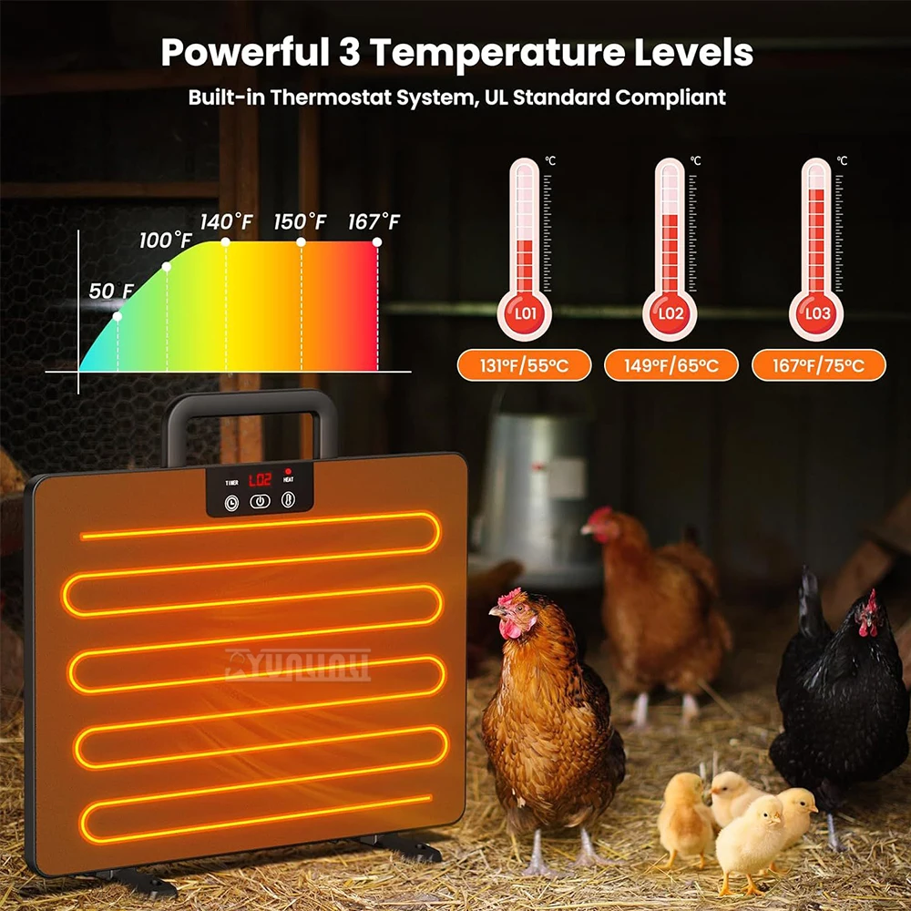 2025 نسخة ترموستاتي مشع الكلب الحيوانات الأليفة لوحات التدفئة سخان محمول ثرموستاتي حظيرة الدجاج سخان TD-901