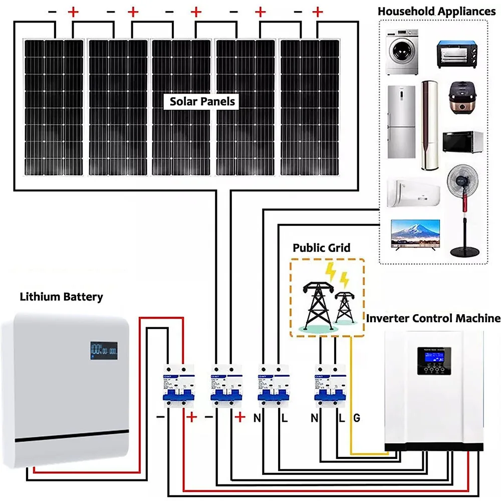 Panels OEM Power Manufacturers Supply Photovoltaic Modules -100KW-HY Monocrystalline Silicon Solar