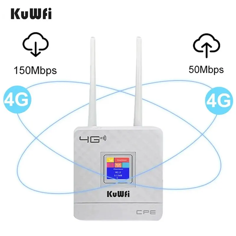 KuWFi Unlocked 4G LTE WiFi Router with SIM Card Slot, 150Mbps CPE Modem, External Antennas
