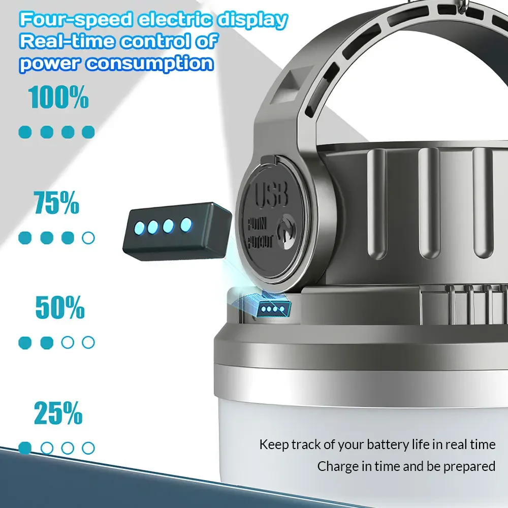 ไฟ USB ชาร์จไฟได้สำหรับตั้งแคมป์ในตัวใช้แบตเตอรี่ไฟแสงอาทิตย์เต็นท์ตั้งแคมป์กลางแจ้งเพาเวอร์แบงค์ฉุกเฉินโคมไฟแบบแขวน